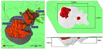 Figure 2: Plan View of Constraining Pit Shell and Potential High-Grade Starter Pits (CNW Group/QC Copper & Gold Inc.)