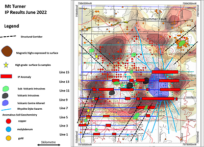 Figure 3 - Initial overlay of IP results and geological mapping on previous magnetic and soil results. (CNW Group/Essex Minerals Inc)