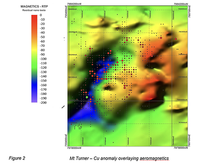 Figure 2 (CNW Group/Essex Minerals Inc)
