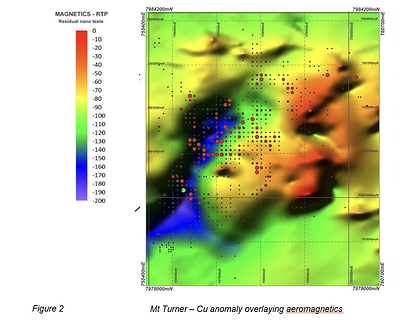 Figure 2 (CNW Group/Essex Minerals Inc)