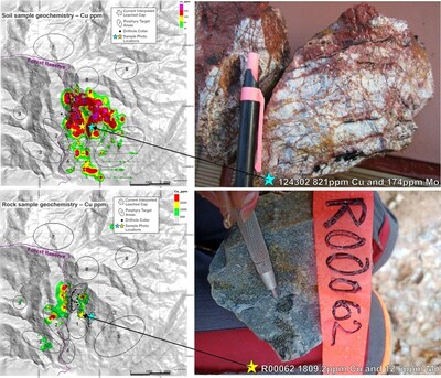 Figure 4: 
upper left: copper soil sample map
lower left: copper rock sample map
upper right: leached cap porphyry outcrop sample ~1,000 meters southeast of Mocoa deposit (target 1 area)
lower right: strong phyllic alteration south of Mocoa deposit (target 1 area) (CNW Group/Libero Copper & Gold Corporation.)