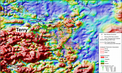 Figure 3: Reduced to pole analytical signal magnetics map, with high potassic signature outline and 2022 proposed drill hole locations (CNW Group/Libero Copper & Gold Corporation.)