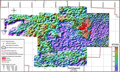 Figure 5: K/Th ratio with the 2021 survey data merged with the 2017 survey data shows strong - alteration signature immediately southeast of the Terry porphyry Cu-Au discovery. (CNW Group/Libero Copper & Gold Corporation.)