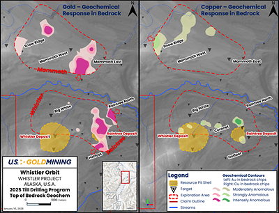 Figure 2 Bottom: Geochemical response in top of bedrock samples (left: gold; right: copper). (CNW Group/GoldMining Inc.)