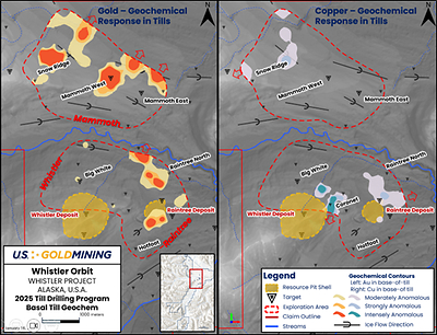 Figure 2 Top: Geochemical response in basal till samples (left: gold; right: copper). (CNW Group/GoldMining Inc.)