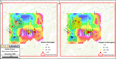 Figure 2 – Colíder Project, gold-in-soil (left) and copper-in-soil (right), overlying magnetics. (CNW Group/GoldMining Inc.)