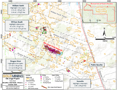 Figure 2 – São Jorge Project property-scale RC drill results, as of October 20, 2025. (CNW Group/GoldMining Inc.)