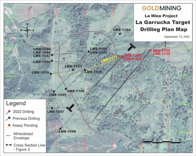 GoldMining news release Sep 13, 2022 (Figure 2 – La Garrucha drill hole locations, La Mina Project, Antioquia, Colombia) (CNW Group/GoldMining Inc.)