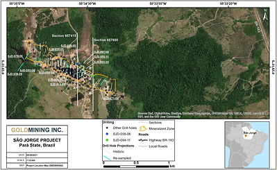 Figure 1 – Property location map showing the São Jorge deposit in Pará Sate. The 14 holes that are part of the infill sampling program are shown with the blue coloured drill traces. The results from the first 2 holes presented in this news release are along the section lines indicated on the image and are presented in detail in Figure 2 and Figure 3. www.goldmining.com (CNW Group/GoldMining Inc.)