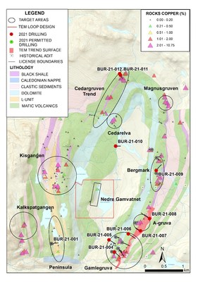 Figure 1.&nbsp; Plan map showing, geology, anomalous rock sample (copper), target locations and 2021 drill hole locations. (CNW Group/Norden Crown Metals Corp.)