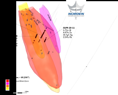 LONGITUDINAL -SECTION - 1B: Figure 1.  A cross-section (looking north; 1A) and a longitudinal section (looking west; 1B) showing the stacked silver-zinc-lead mineralization at Fredriksson Gruva and key intercepts from Norden Crown’s initial drilling in March 2021 (see NOCR News Release March 1, 2010). (CNW Group/Norden Crown Metals Corp.)