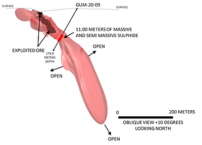 Figure 1.  Oblique 3D interpretation of mineralization at Fredriksson Gruvan showing the location of the 11.00 meters of semi and massive sulphide mineralization in hole GUM-20-09. (CNW Group/Norden Crown Metals Corp.)