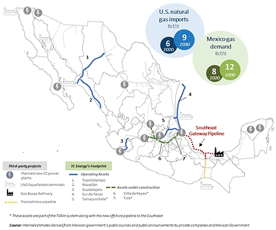 TC Energy and Mexico's Comisión Federal de Electricidad announce a&nbsp;first-of-its-kind strategic partnership to develop world-class energy infrastructure in Mexico (CNW Group/TC Energy Corporation)
