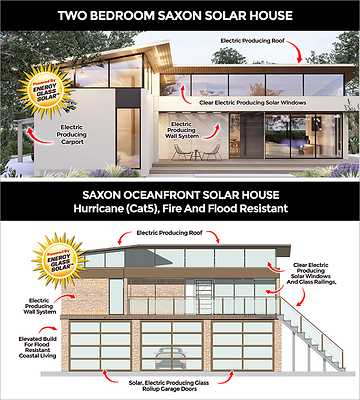 SAXON CAPITAL LAUNCHES TV AD CAMPAIGN FOR ITS SOLARHOMEBUILDERS.COM “TINY HOME” PRODUCTS LINE