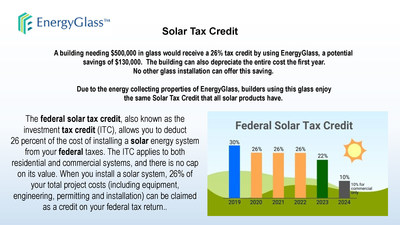 EnergyGlass Solar Tax Credit - A building needing $500,000 in glass would receive a 26% tax credit by using EnergyGlass, a potential savings of $130,000.  The building can also depreciate the entire cost the first year. No other glass installation can offer this saving. Due to the energy collecting properties of EnergyGlass, builders using this glass enjoy the same Solar Tax Credit that all solar products have.