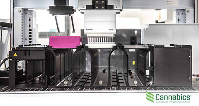 Cannabics Pharmaceuticals HTS Facility In Israel
