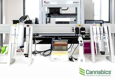 Cannabics Pharmaceuticals HTS Facility in Israel