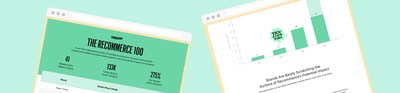 thredUP Recommerce 100