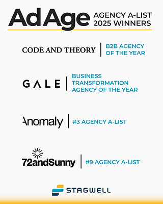 Four Stagwell (STGW) Agencies – 72andSunny, Anomaly, Code and Theory and GALE  – Awarded 2025 Ad Age Agency A-List Recognition.