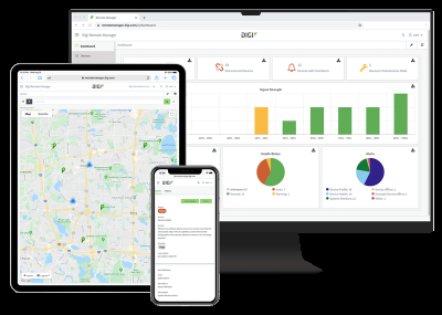 Digi Remote Manager