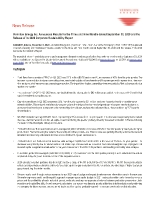 Vermilion Energy Inc. Announces Results for the Three and Nine Months Ended September 30, 2020 and the Release of its 2020 Corporate Sustainability Report (CNW Group/Vermilion Energy Inc.)