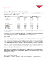 Vermilion Energy Inc. Reports Voting Results of Election of Directors (CNW Group/Vermilion Energy Inc.)
