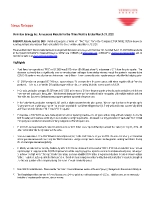 Vermilion Energy Inc. Announces Results for the Three Months Ended March 31, 2020 (CNW Group/Vermilion Energy Inc.)