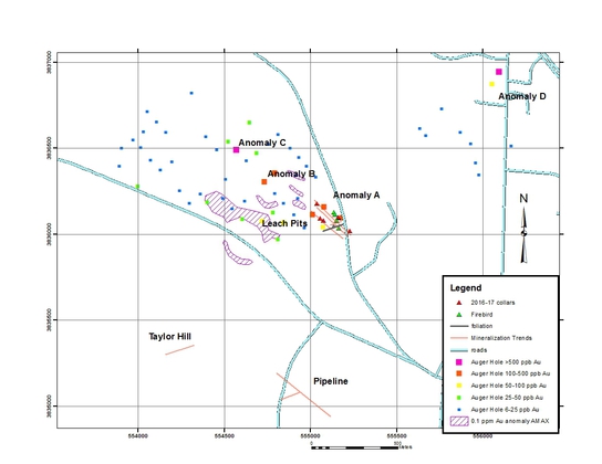 Figure 3: