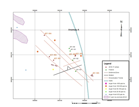 Figure 2: