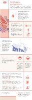 Canada’s pay equity problem (CNW Group/ADP Canada)