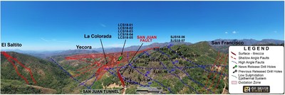 Figure 2: Drone Image of the San Juan–La Colorada Area (looking to the NW) (CNW Group/GR Silver Mining Ltd.)