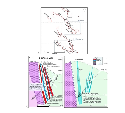 a) Plan Map of Hole BDH-20-001 to BDH-20-40 and b) Cross Sections for BDH-20-039/BDH-20-040 and BDH-20-37 (CNW Group/Kootenay Silver Inc.)