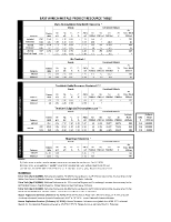 Master Resource Table (CNW Group/East Africa Metals Inc.)