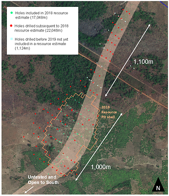 Drilling at Morondo Gold Project (CNW Group/Montage Gold Corp)