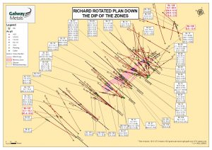 Figure 2: Plan Map of the Richard Zone