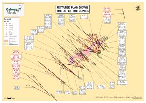 Figure 2: Plan Map of the Richard Zone