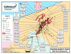 Figure 1: Plan Map of the George Murphy Zone and New Discovery