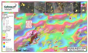 Figure 3: Clarence Stream Magnetics and Soils