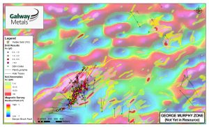 Figure 3: Clarence Stream Magnetics and Soils