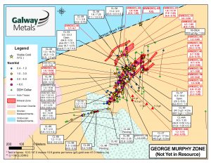 Figure 1: Plan Map of the George Murphy Zone