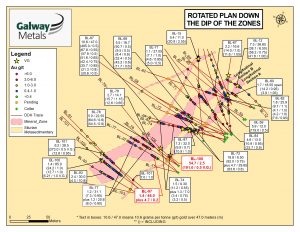 Figure 2: Plan Map of the Richard Zone