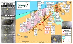 Figure 1: Plan Map of the George Murphy, Richard and Jubilee Zones