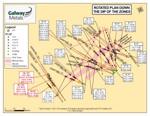 Figure 2: Plan Map of the Richard Zone