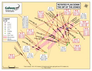 Figure 2: Plan Map of the Richard Zone