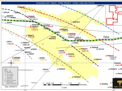 Figure 1: Nyakagwe East target drilling status