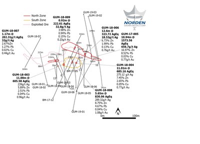 Figure 1.  Plan map showing grades for key intercepts in the main zones at Östra Silvberg. (CNW Group/Norden Crown Metals Corp.)