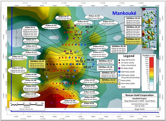 Figure 1: Plan View delineating Strike Length and High Grades at Mankouke South