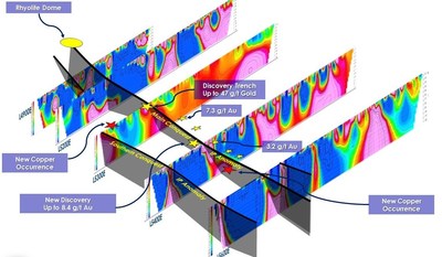 Figure 2. Compilation in 3D of selected IP sections from the Conquest Zone area showing mineral occurrences relative to IP anomalies. (CNW Group/Northern Shield Resources Inc.)