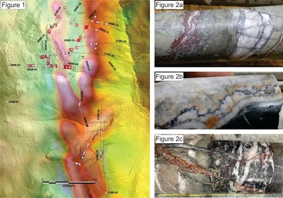 Figure 1: Shot Rock drill-hole location map with traces of third phase drill-holes shown in black line. Figure 2a-c: Selection of visually prospective ginguro and pyrite banded quartz-adularia veins from Shot Rock; 2a) 21SR-18, 0.01 g/t Au; 2b) 21SR-21, 0.25 g/t Au; 2c) 21SR-22, 0.57 g/t Au. (CNW Group/Northern Shield Resources Inc.)