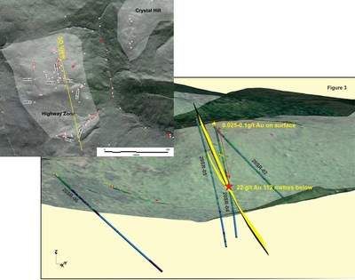Figure 3 (CNW Group/Northern Shield Resources Inc.)